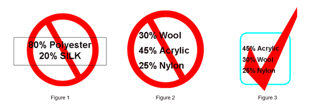 fiber label