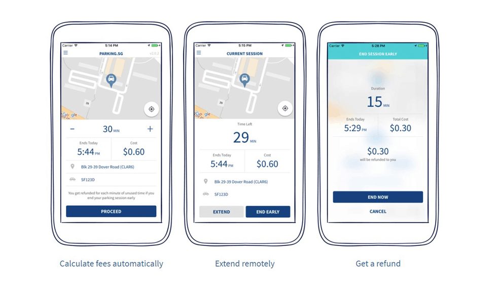 Parking.sg, mobile application for short‑term parking charges in Singapore.