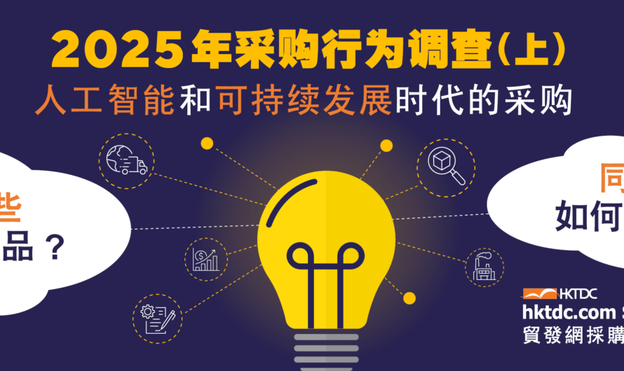 2025年国际买家采购行为调查：动荡时期的战略采购（上）