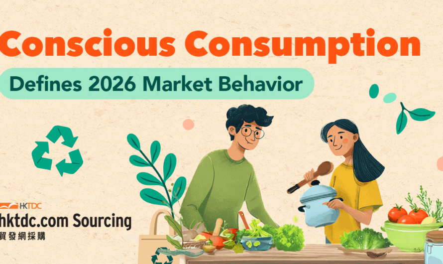 Conscious Consumption 2026: The Rise of Self-Sufficient Living